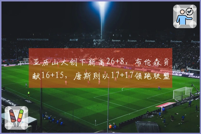 亚历山大创下新高26+8，布伦森贡献16+15，唐斯则以17+17领跑联盟