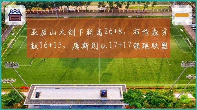 亚历山大创下新高26+8，布伦森贡献16+15，唐斯则以17+17领跑联盟